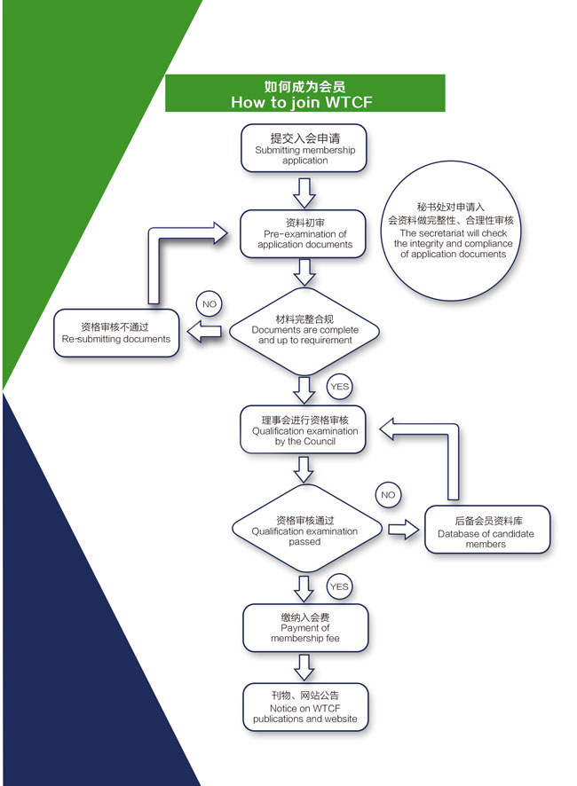 加入j9九游会官网