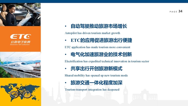 世界旅游经济趋势报告(2019)(发布ppt版)