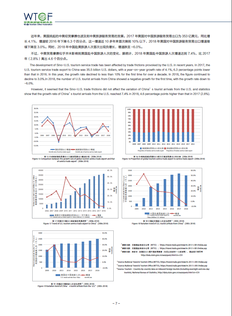 世界旅游经济趋势报告(2020)