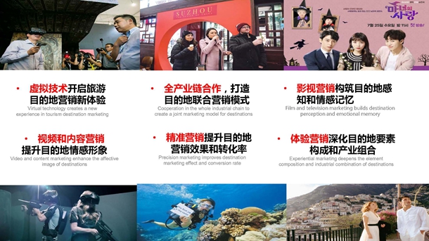 世界旅游经济趋势报告(2019)(发布ppt版)