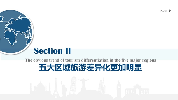 世界旅游经济趋势报告(2019)(发布ppt版)