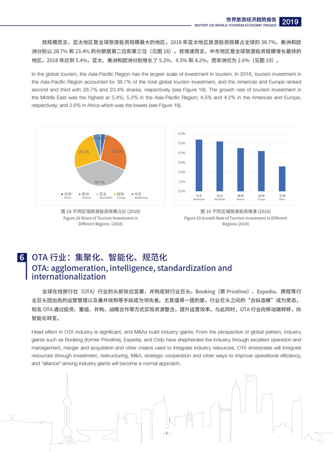 《世界旅游经济趋势报告（2019）》（简版）