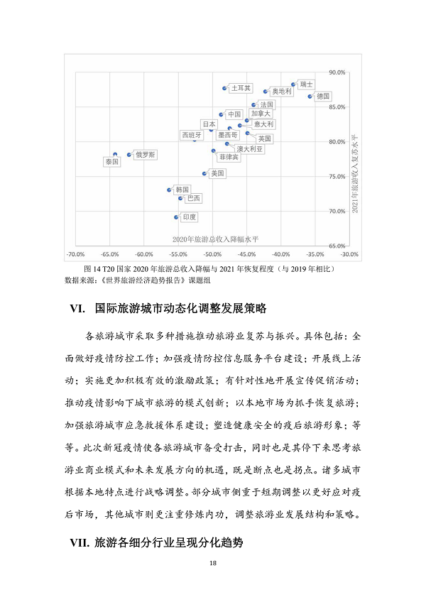世界旅游经济趋势报告(2021)