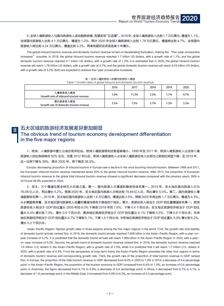世界旅游经济趋势报告(2020)
