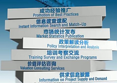 2017年世界旅游城市联合会投资平台宣传片