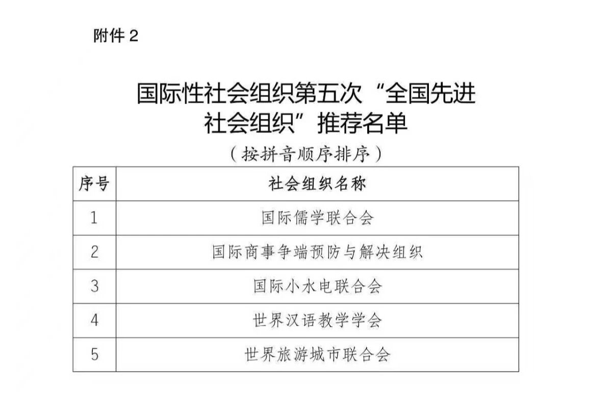 关于脱钩全国性行业协会商会、国际性社会组织第五次“全国先进社会组织”推荐名单的公示_fororder_3