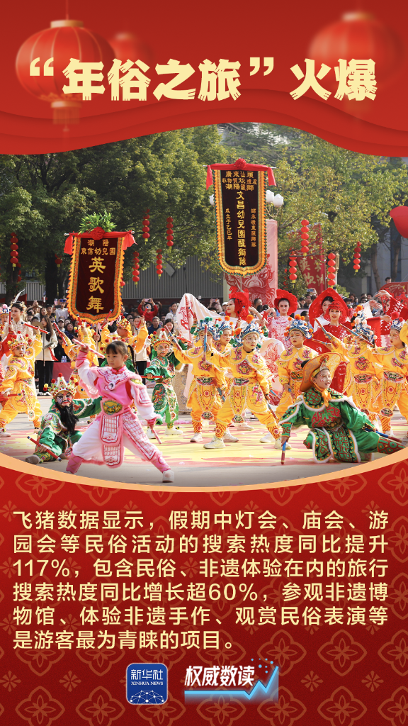 九组数据，感受万马奔腾的活力春节_fororder_5