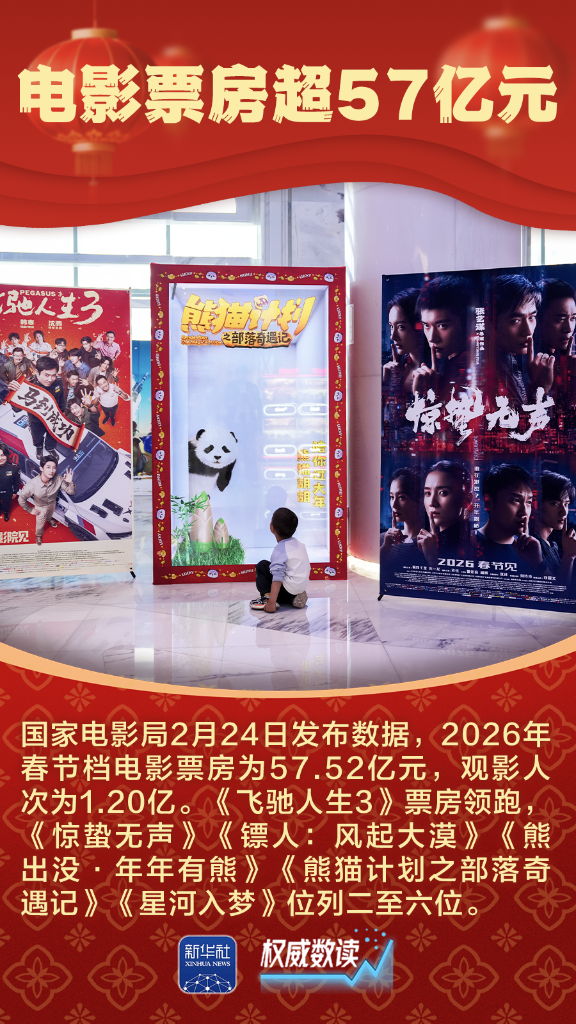 九组数据，感受万马奔腾的活力春节_fororder_9