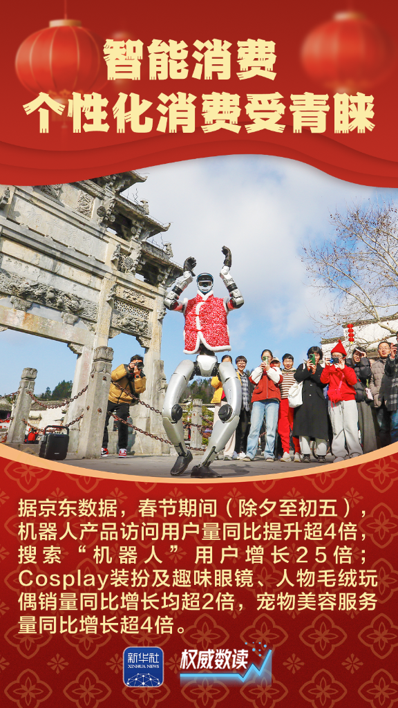 九组数据，感受万马奔腾的活力春节_fororder_7