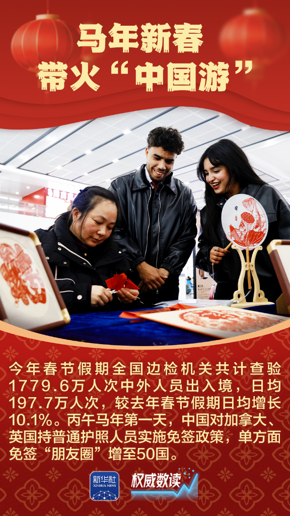 九组数据，感受万马奔腾的活力春节_fororder_8