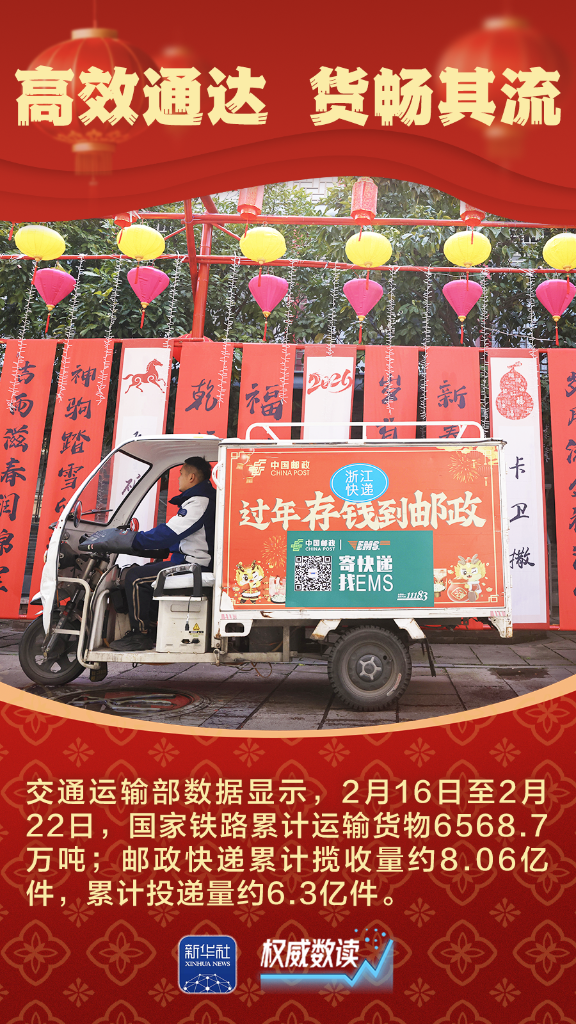 九组数据，感受万马奔腾的活力春节_fororder_2