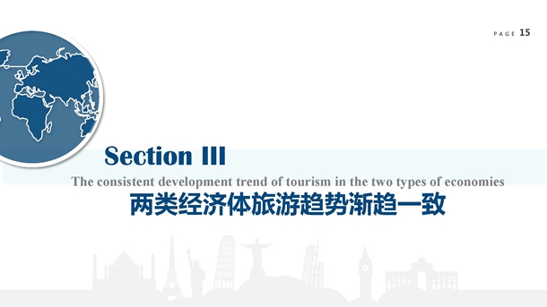 世界旅游经济趋势报告(2019)