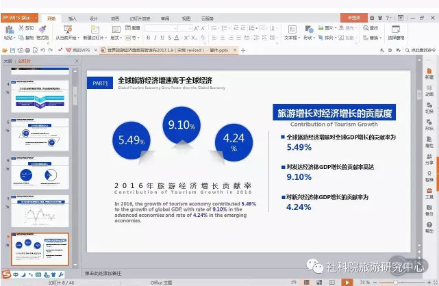 中国社会科学院旅游研究中心与世界旅游城市联合会发布《世界旅游经济趋势报告（2017）》