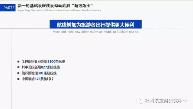 中国社会科学院旅游研究中心与世界旅游城市联合会发布《世界旅游经济趋势报告（2017）》