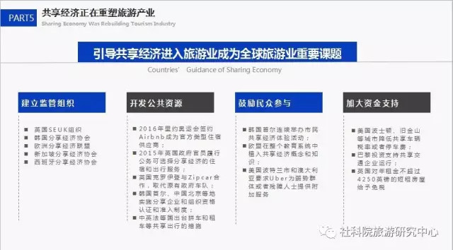 中国社会科学院旅游研究中心与世界旅游城市联合会发布《世界旅游经济趋势报告（2017）》