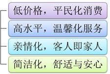 德村志成：从乡愁、乡创、乡建谈乡村旅游与民宿发展问题